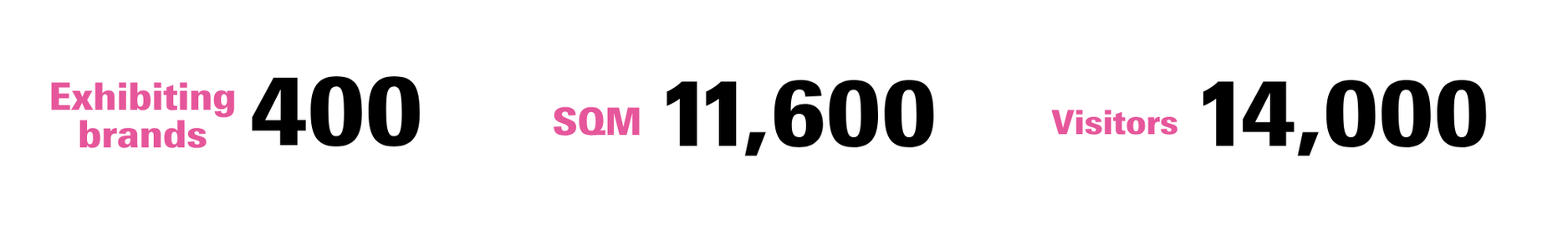 OVD_AEM Elements - 69