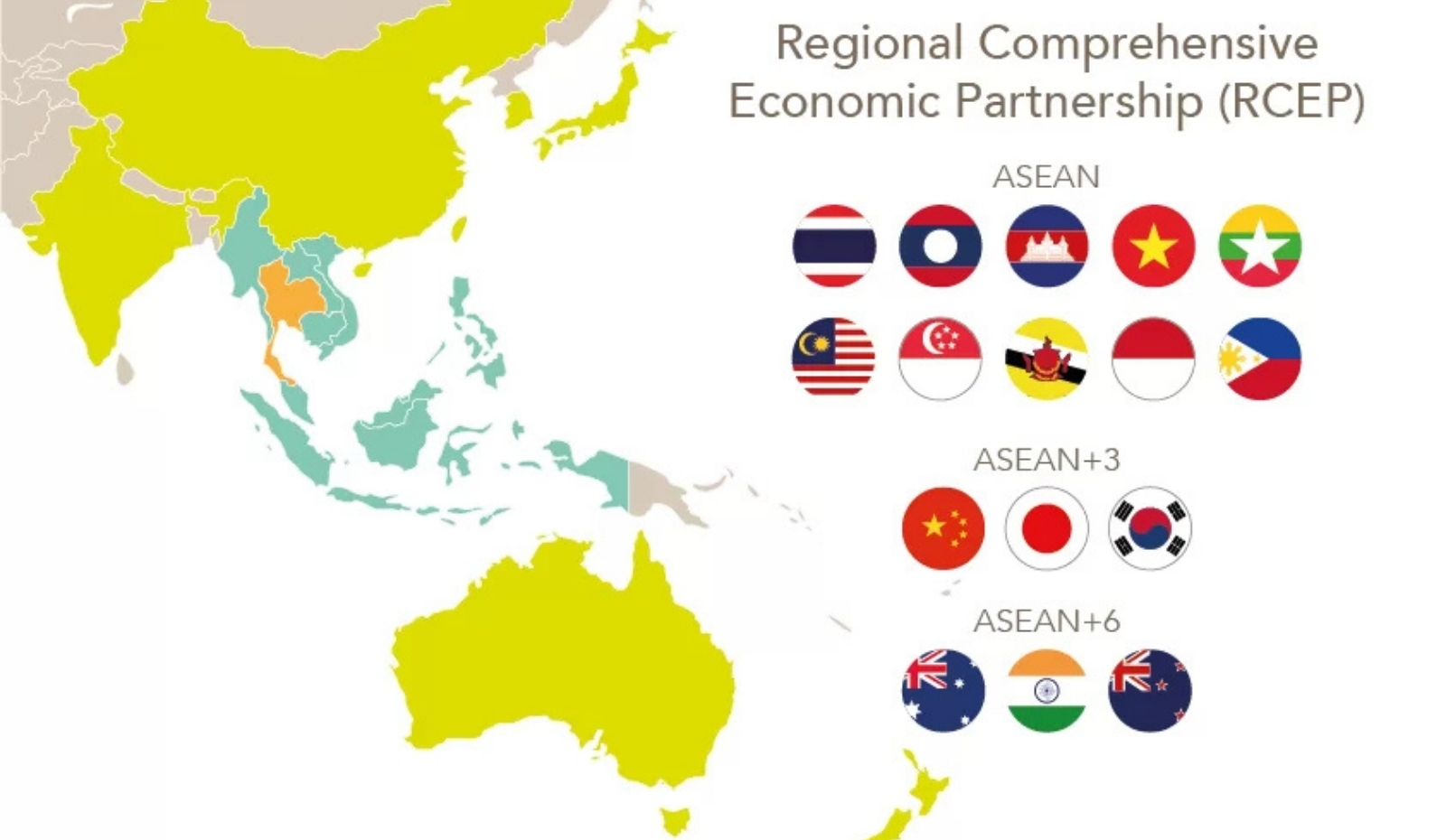 Why invest in Thailand?
